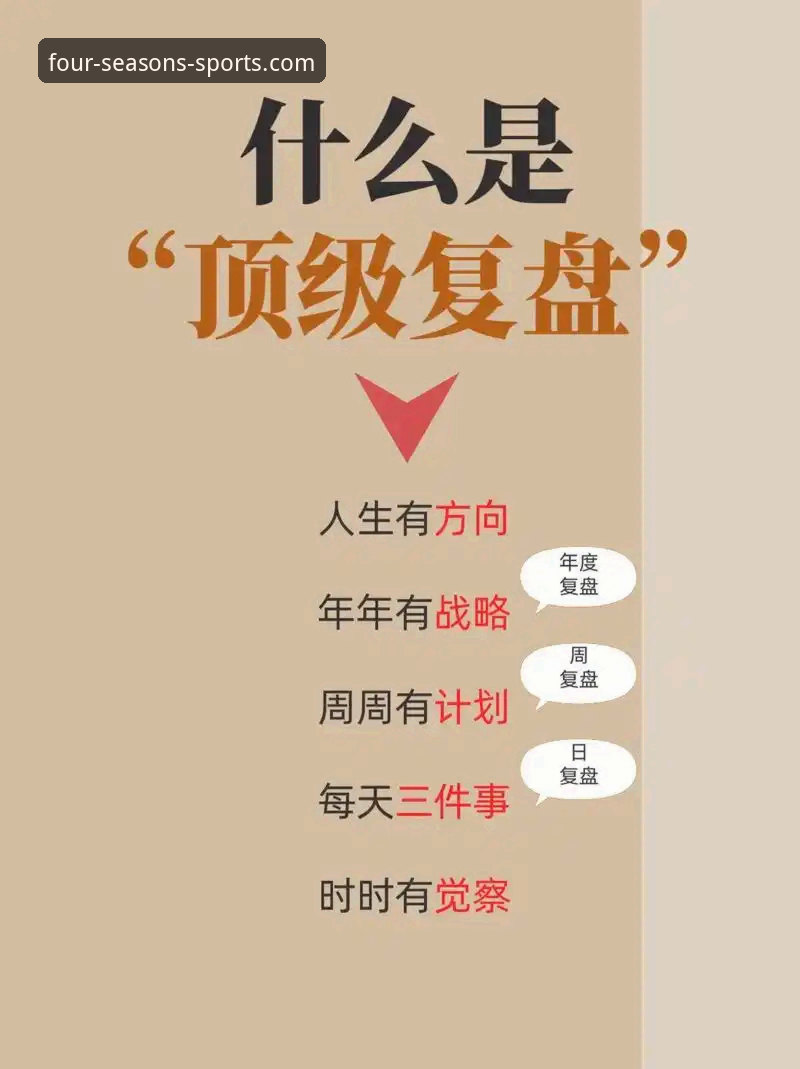 四季体育帮助中心 资深用户分享:在四季体育平台深度复盘雷霆加时险胜的观赛心得